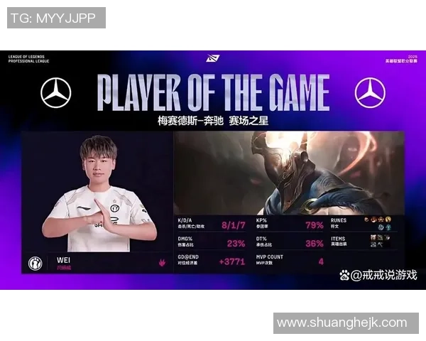 英雄联盟速度排行榜揭晓IG战队荣登第七名引发热议